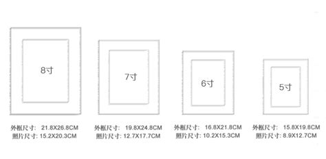 一般相框尺寸